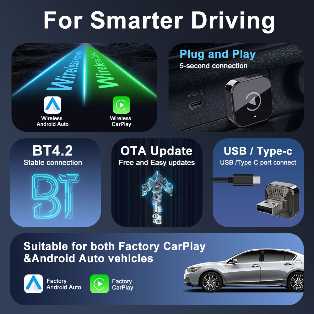 Adaptateur Carplay sans fil An - Wifi Smart Plug avis et prix