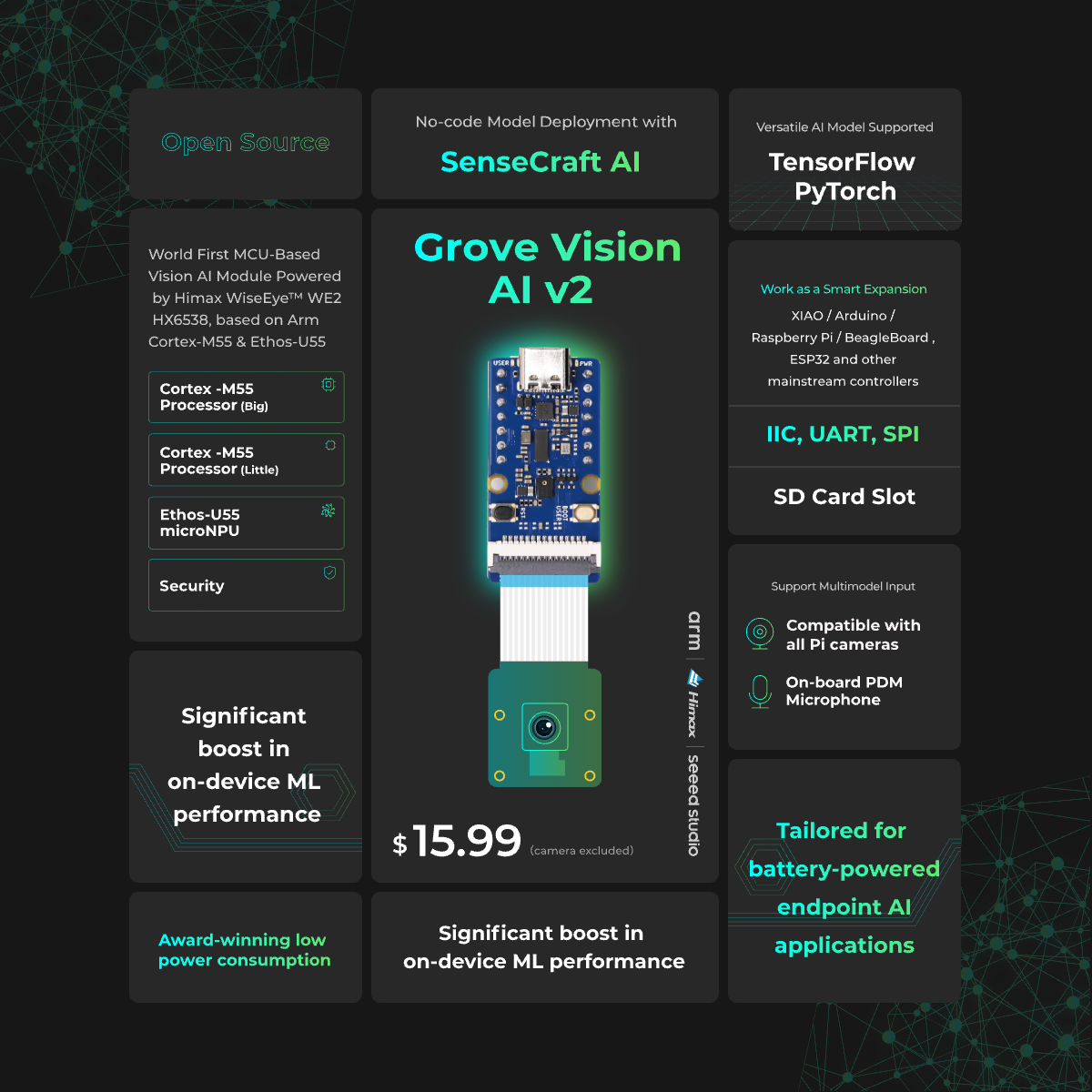 Kit Grove Vision AI V2 - Arm C - Sensor Kit Arduino avis et prix