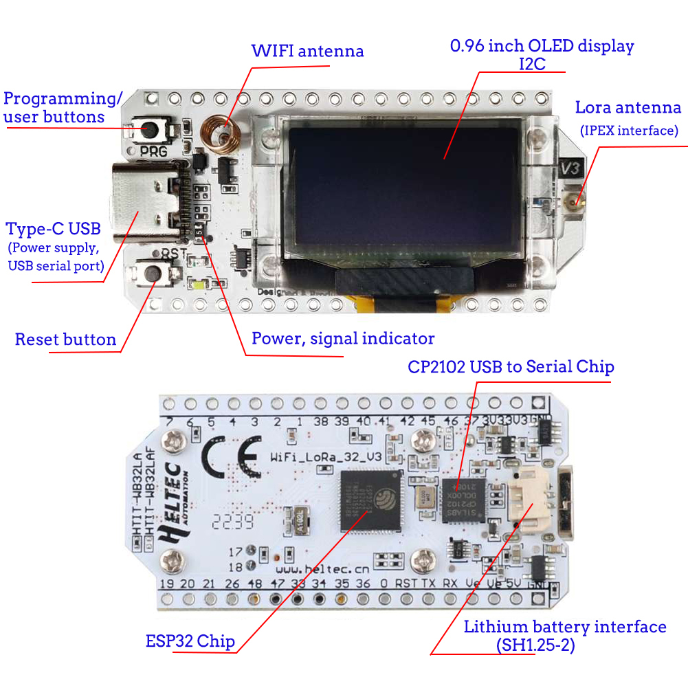 Kit de carte de développement  - Esp32 Smart Home Kit avis et prix