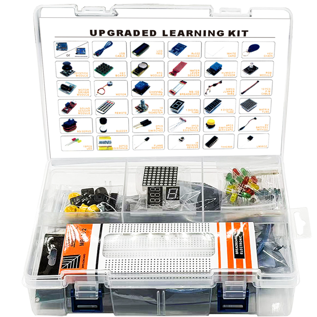 Kit RFID Version Améliorée pou - Esp32 Smart Home Kit avis et prix