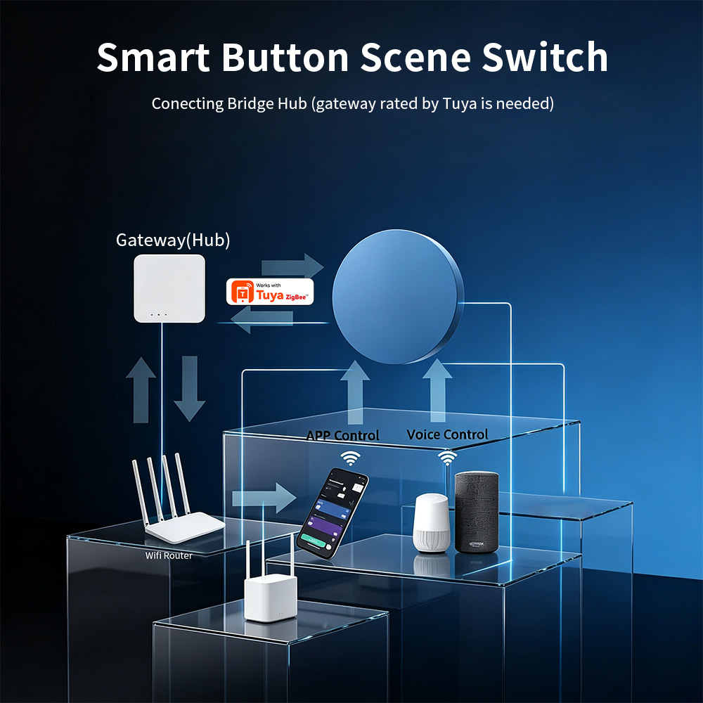 Bouton poussoir intelligent Zi - Smart Home Automation Kit avis et prix